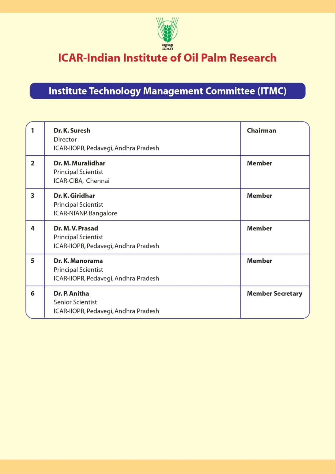 institute technology management committee